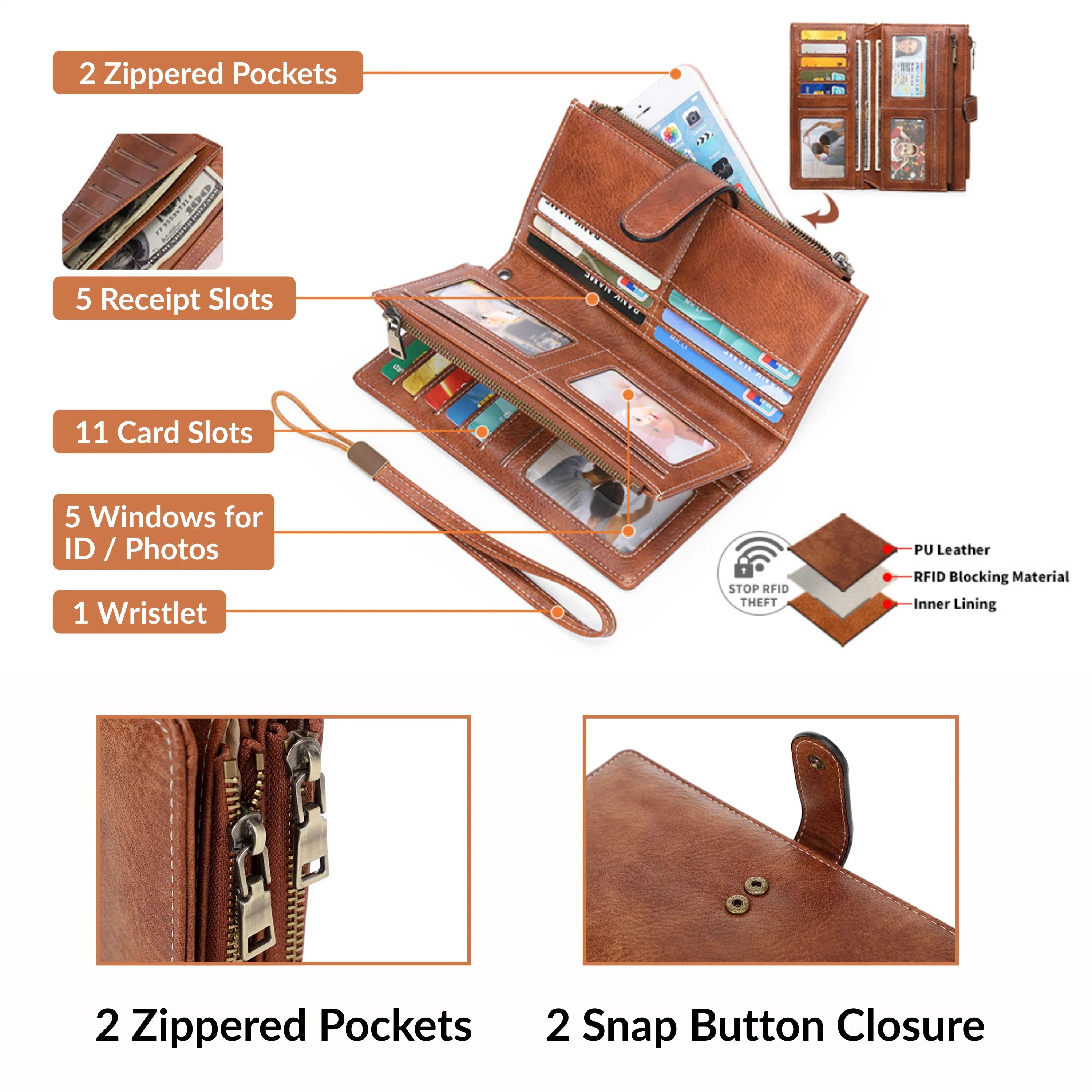 Vaulty – The Large Capacity RFID Blocking Wallet-1