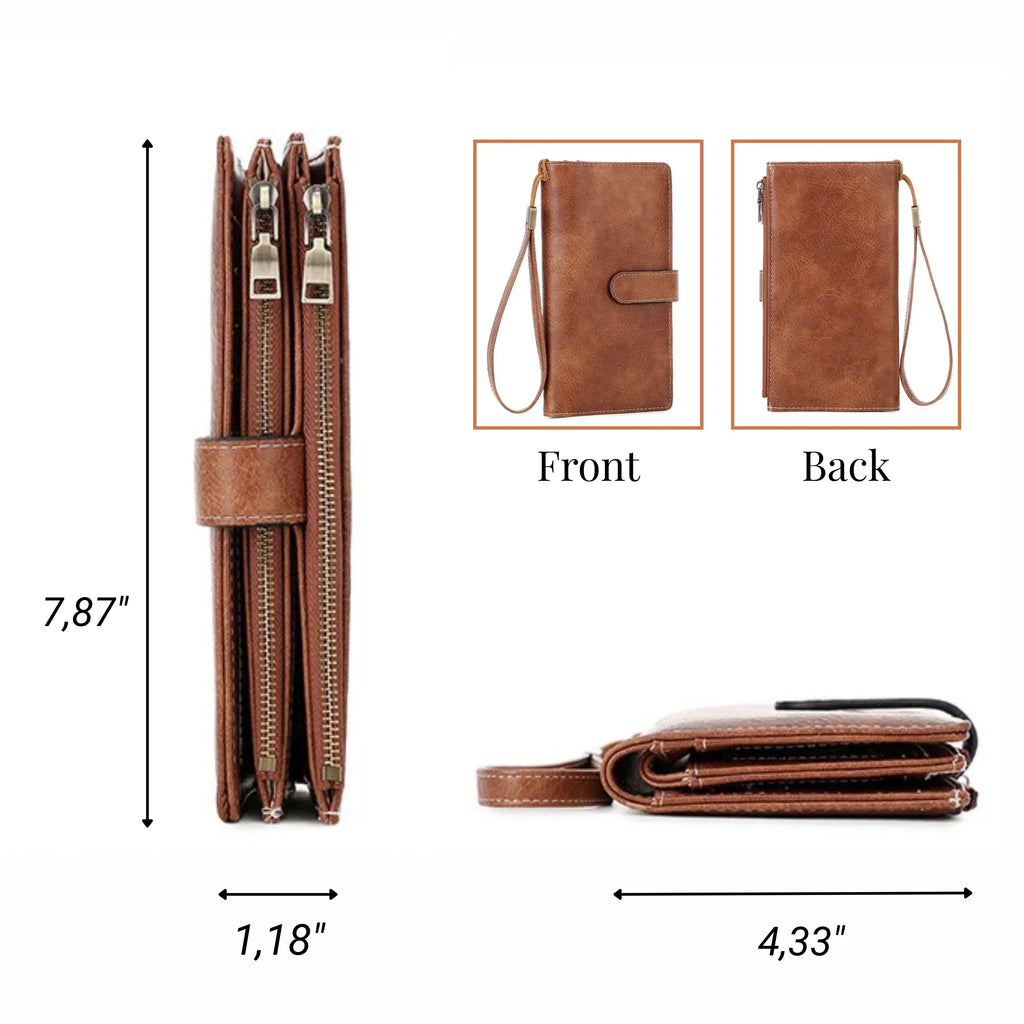 Vaulty – The Large Capacity RFID Blocking Wallet-1